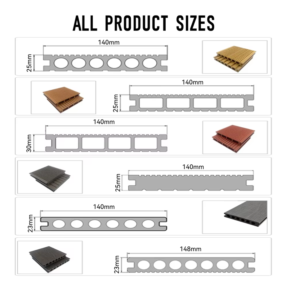 Wpc Decking Manufacturers price